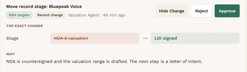 A proposal showing the exact change to a record’s stage, the old stage struck through beside the new one, and the reason: the NDA is countersigned and the valuation range is drafted.