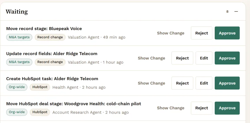 The Review queue with proposals waiting: move a record stage, update record fields, create a HubSpot task and move a HubSpot deal stage, each with Show Change, Reject and Approve buttons.