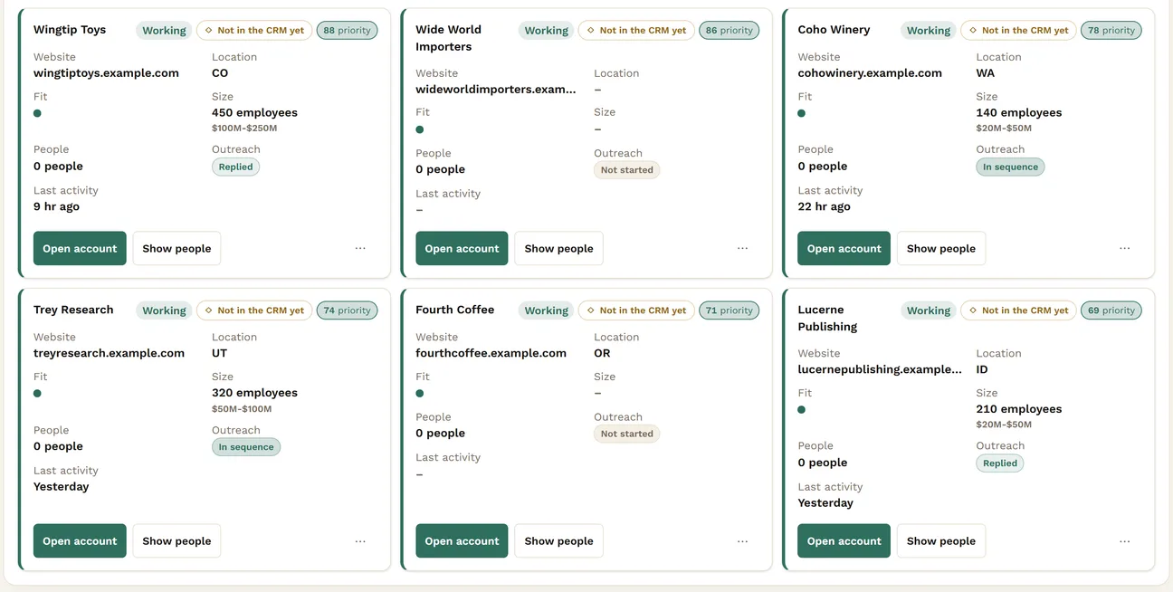 Six account cards in a mid-market shippers segment, each with its website, size, priority and outreach status: Wingtip Toys and Lucerne Publishing replied, Coho Winery and Trey Research in sequence, Wide World Importers and Fourth Coffee not started.