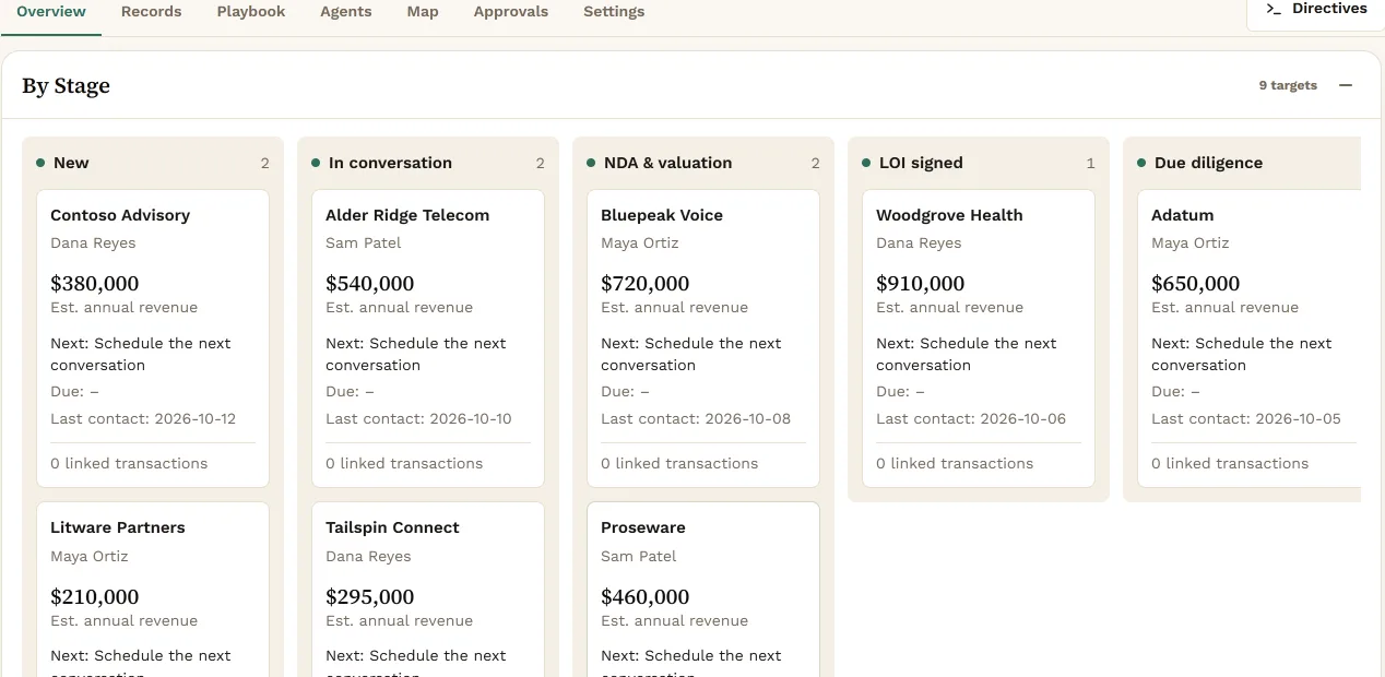 The M&A targets Workspace: a board of fictional acquisition targets in stages New, In conversation, NDA and valuation, LOI signed and Due diligence, each card showing an owner and estimated annual revenue.